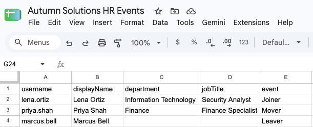 HR source feed used for identity lifecycle automation