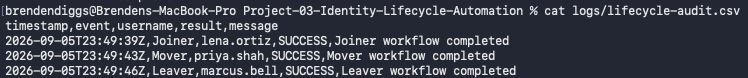 Structured identity lifecycle audit log